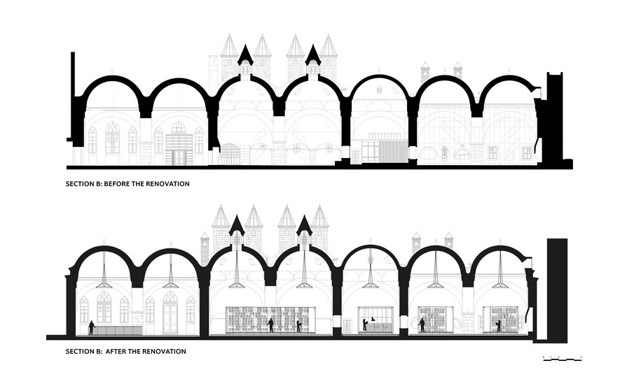 Archisearch Tabanlıoğlu Architects renovate Beyazit Public Library in Istanbul