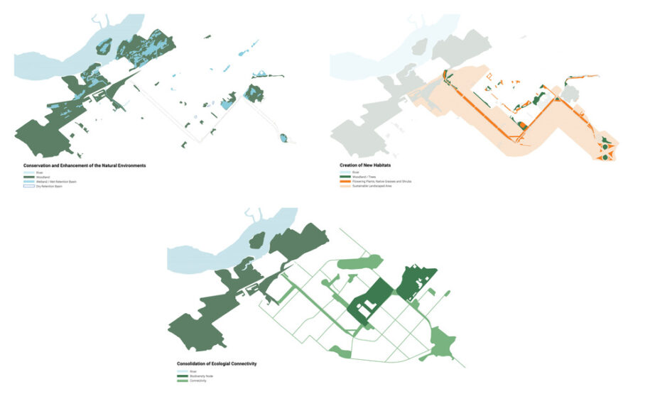 Archisearch Biodiversity Corridor: a diversified urban landscape reconnecting all living beings in Montréal, Canada by civiliti, LAND Italia, Table Architecture & Biodiversité Conseil