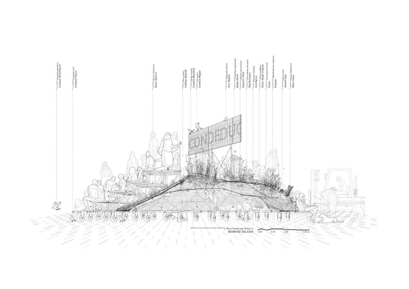 Archisearch Three Landscape Essays: Mobile Ecosystems for Future Climates | by Lys Villalba and Lluís Alexandre Casanovas Blanco