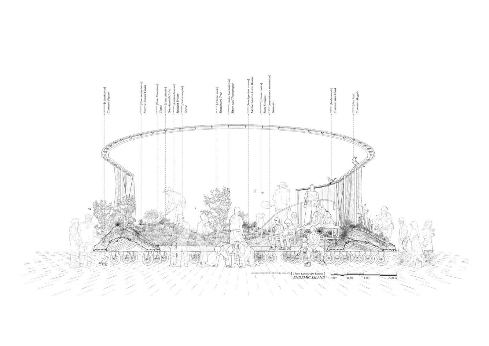 Archisearch Three Landscape Essays: Mobile Ecosystems for Future Climates | by Lys Villalba and Lluís Alexandre Casanovas Blanco