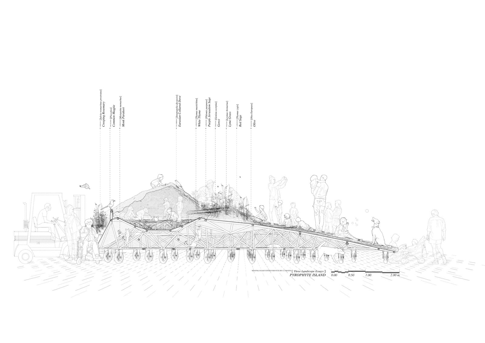 Archisearch Three Landscape Essays: Mobile Ecosystems for Future Climates | by Lys Villalba and Lluís Alexandre Casanovas Blanco