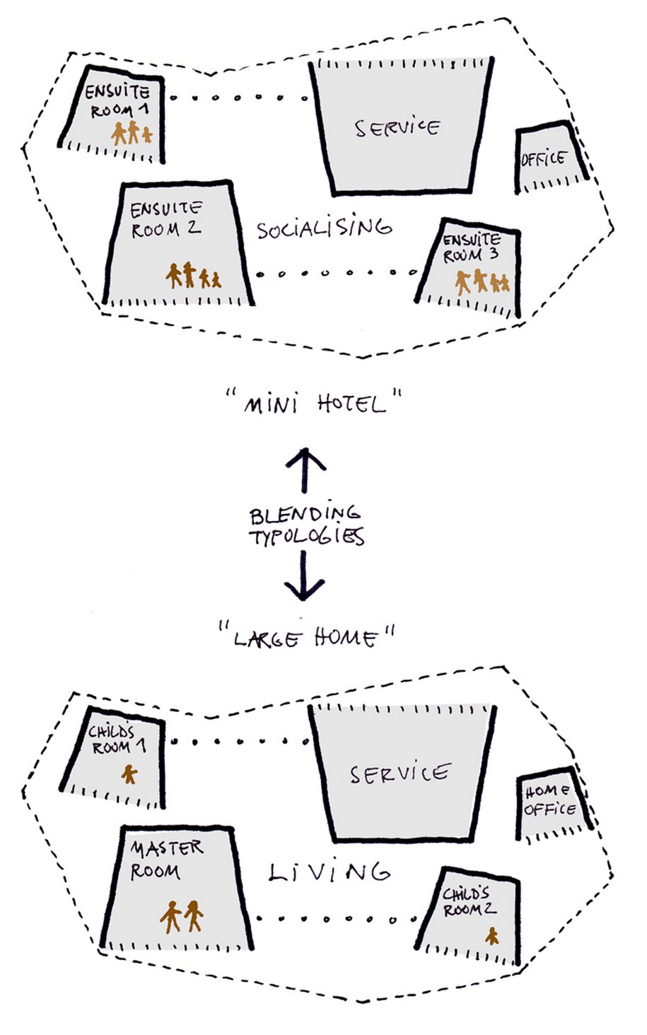 Archisearch Clifftop House by dekleva gregorič arhitekti consists of several mini houses under a common roof