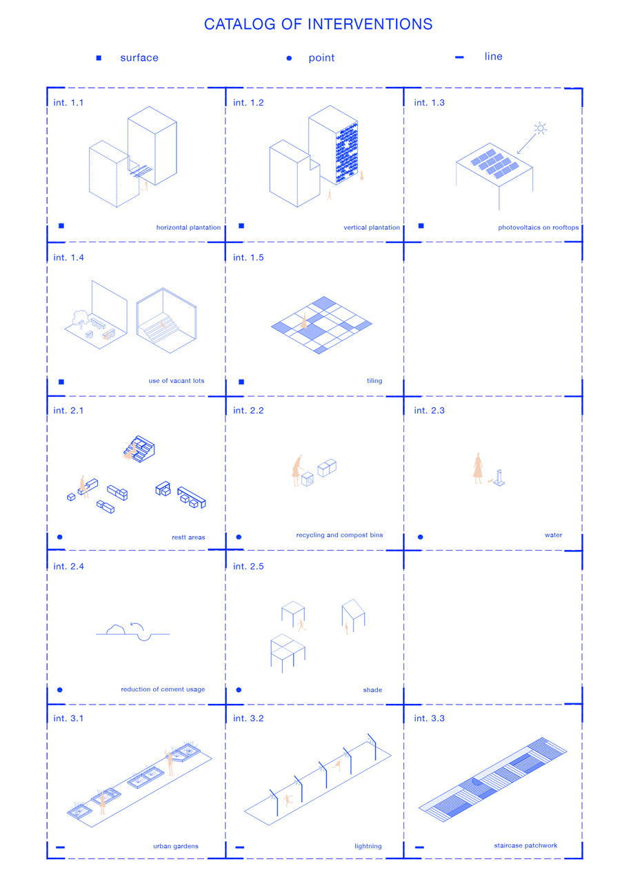 Archisearch CLIMAX_Urban Ιnterventions in the Inclined Landscape of Lycabettus | Diploma Thesis by Christina Mammi & Ioannis Paraskevaidis