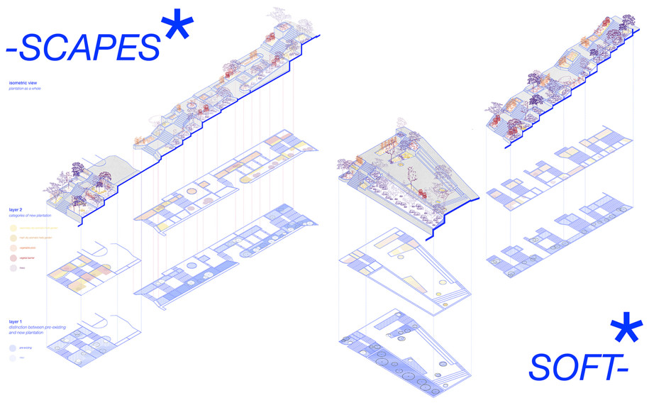 Archisearch CLIMAX_Urban Ιnterventions in the Inclined Landscape of Lycabettus | Diploma Thesis by Christina Mammi & Ioannis Paraskevaidis