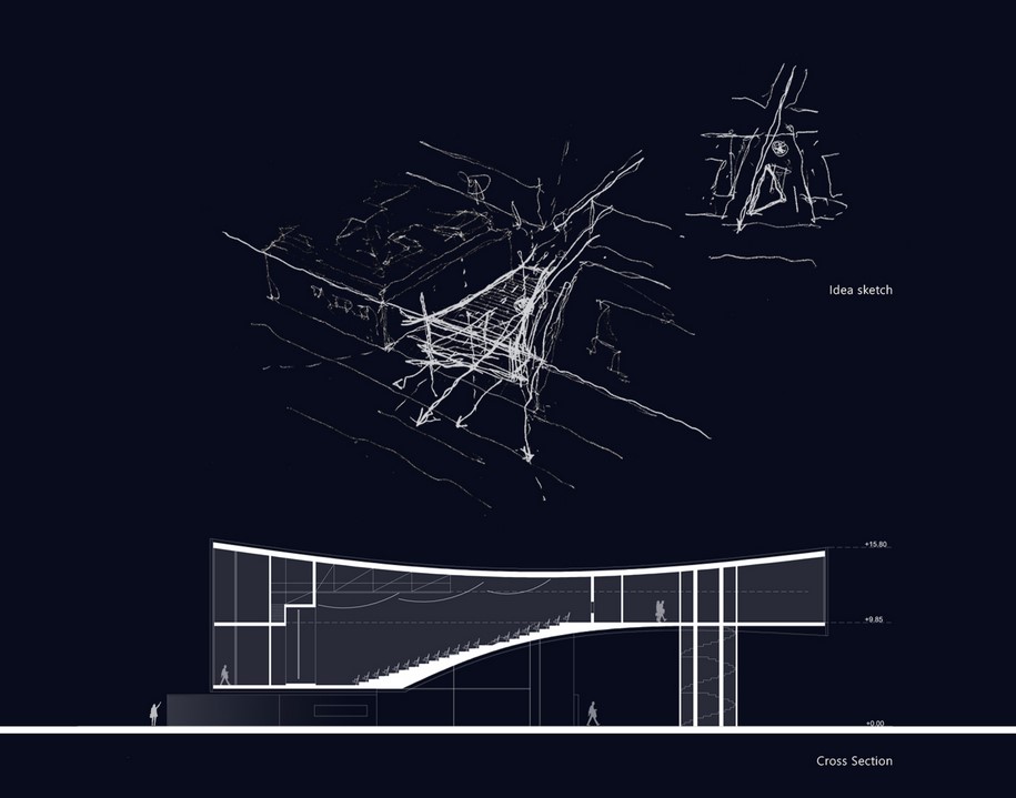 Archisearch m.a.g.net receives 1st honorable mention at “COPENAGHENCALL”  | Xanthopoulos K. & Zotos St.