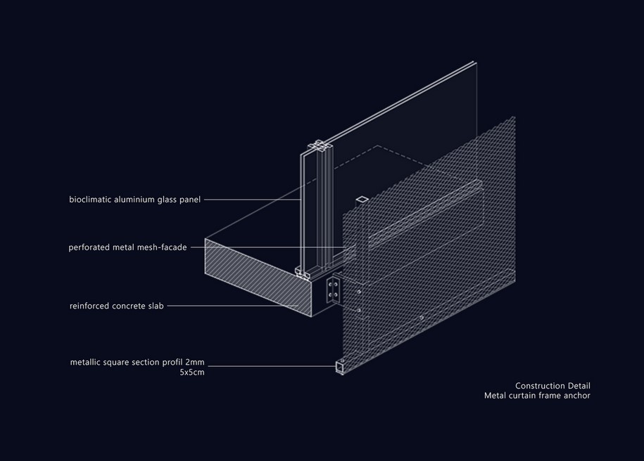 Archisearch m.a.g.net receives 1st honorable mention at “COPENAGHENCALL”  | Xanthopoulos K. & Zotos St.