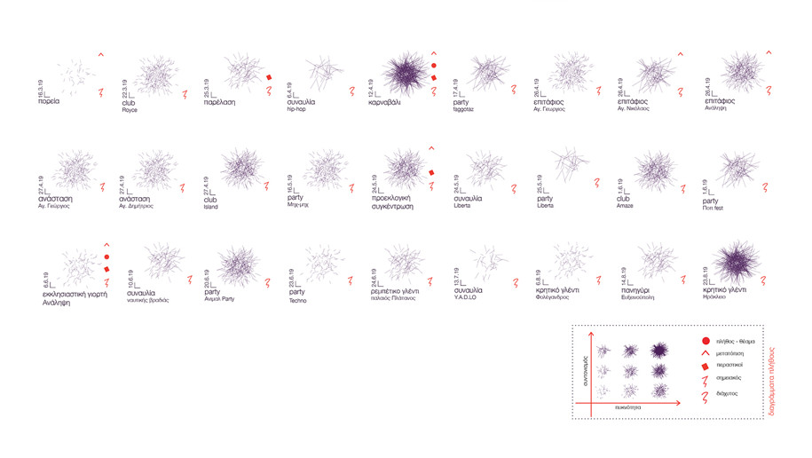 Archisearch CROWD CONDITIONS. wolves and white whales in a swarm | Diploma thesis by Eva Papadouraki, Tzoanna Poupaki & Theodora Sianou