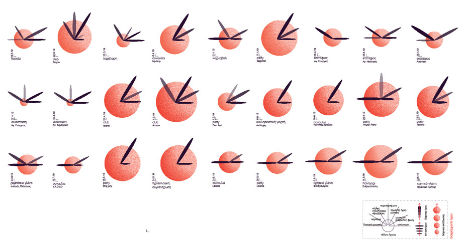 Archisearch CROWD CONDITIONS. wolves and white whales in a swarm | Diploma thesis by Eva Papadouraki, Tzoanna Poupaki & Theodora Sianou