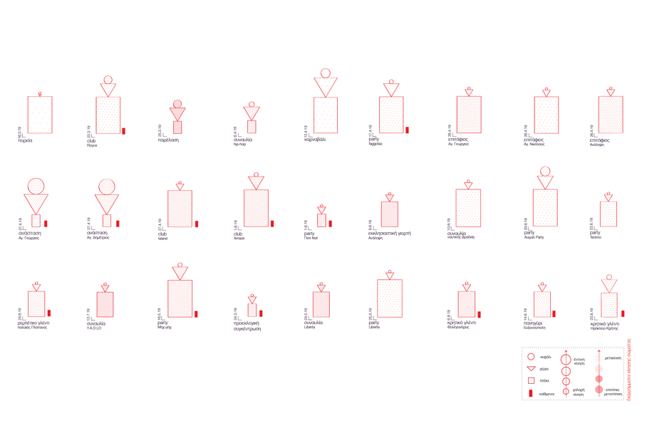 Archisearch CROWD CONDITIONS. wolves and white whales in a swarm | Diploma thesis by Eva Papadouraki, Tzoanna Poupaki & Theodora Sianou