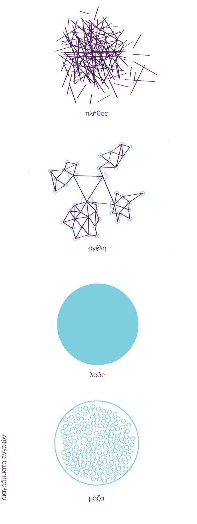 Archisearch CROWD CONDITIONS. wolves and white whales in a swarm | Diploma thesis by Eva Papadouraki, Tzoanna Poupaki & Theodora Sianou