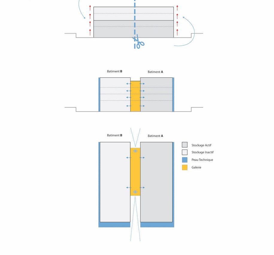 Archisearch Extension to CTLES archive works in continuity with Perrault’s building / Antonini + Darmon and RMDM architects