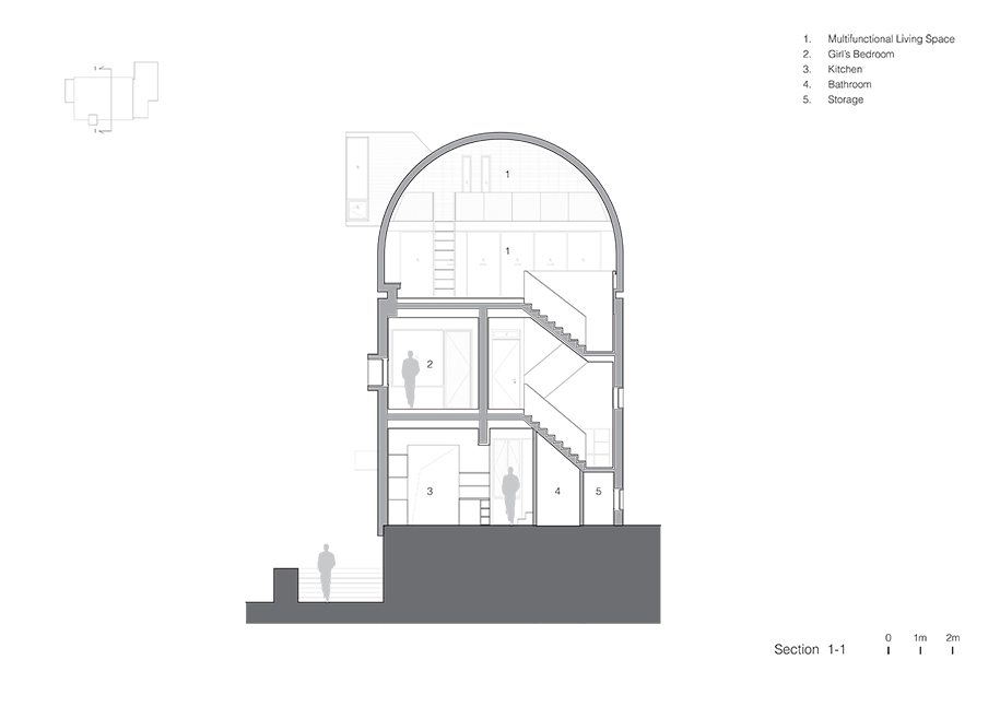 Archisearch Renovation of the Captain’s House in Beijiao Village, China | Vector Architects