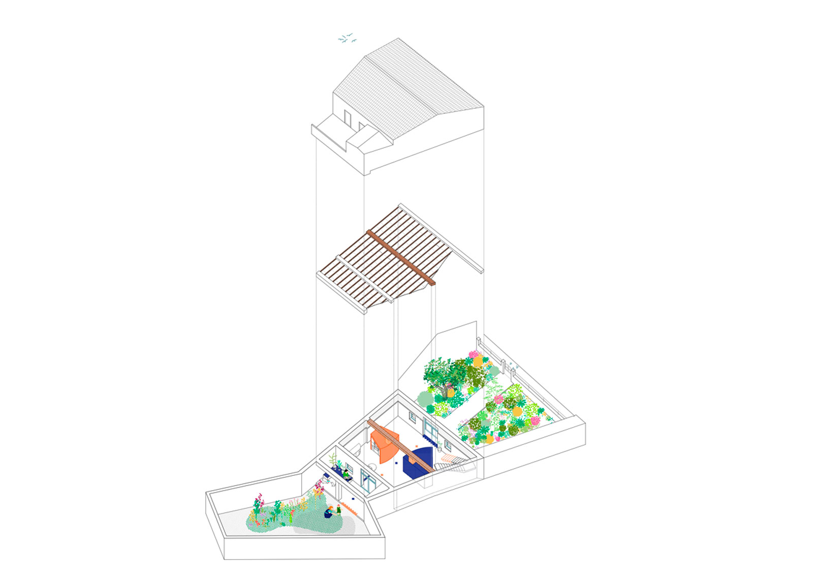 Archisearch Architecture as a Careful Act of Listening in the Women-Led Architecture Practice Piano Piano Studio