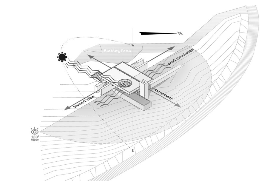 Archisearch Casa Odyssia: a Doric residence in the Ionian Sea by Konstantinos Stathopoulos / KRAK. architects