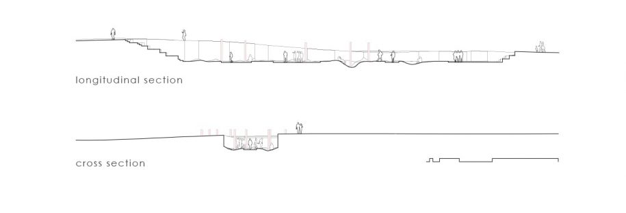 Archisearch Konstantinos Stamou and Anthippi Katsarou, both students at the School of Architecture of NTUA, won Editors' Choice commendation at the international architectural competition 