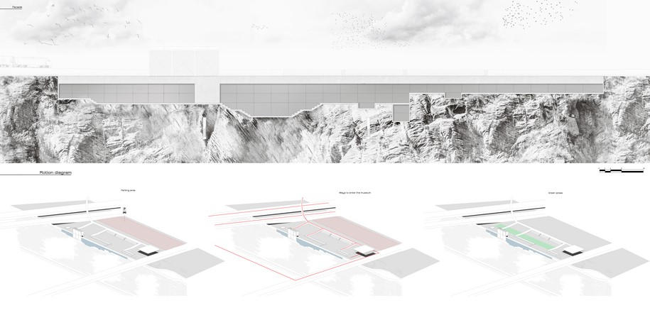 Archisearch Aggelos Chatzatoglou & Eleftherios Karydis Designed a Museum of modern history at the Isthmus of Corinth