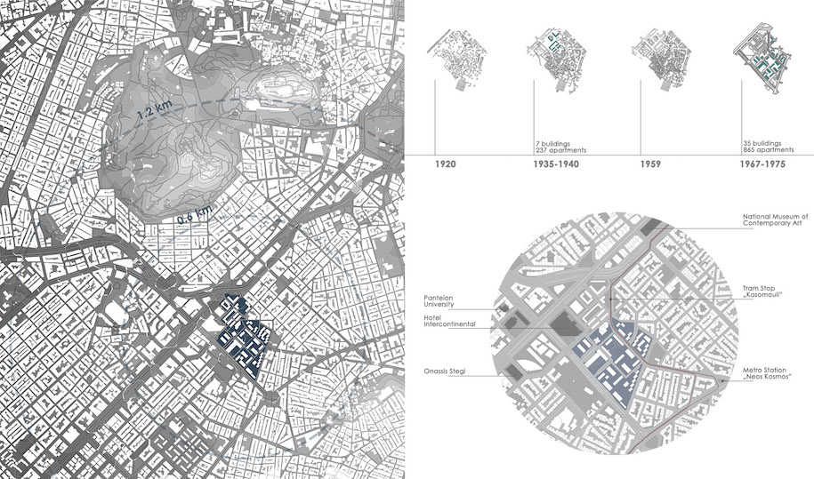 Archisearch Dourgouti “Commons”: Co-Housing at the social housing complex in Neos Kosmos | Diploma thesis by Christina Tsekoura