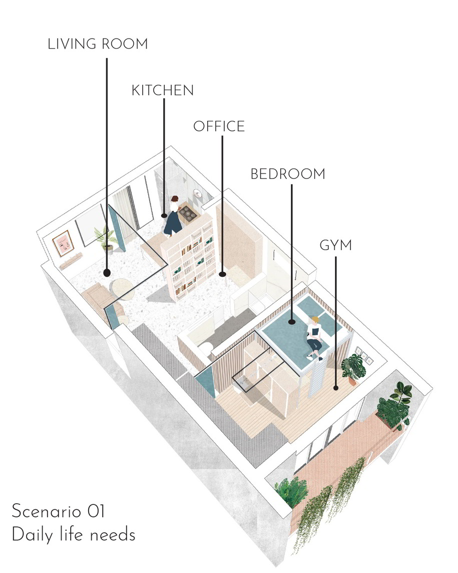 Archisearch City of Tomorrow | Pandemic Architecture Top50