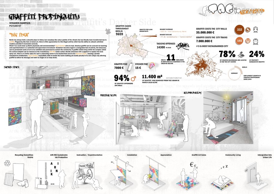 Archisearch Tag it Central |Final Studio project by Veniamin Bampilis