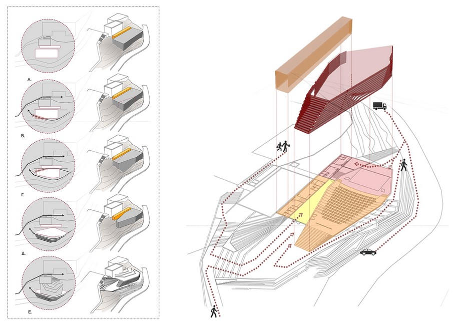 Stefanos Fereos, Pavlos Fereos, concert hall, cyprus, mountain, terrain, cave, nature, architecture, competition, prize