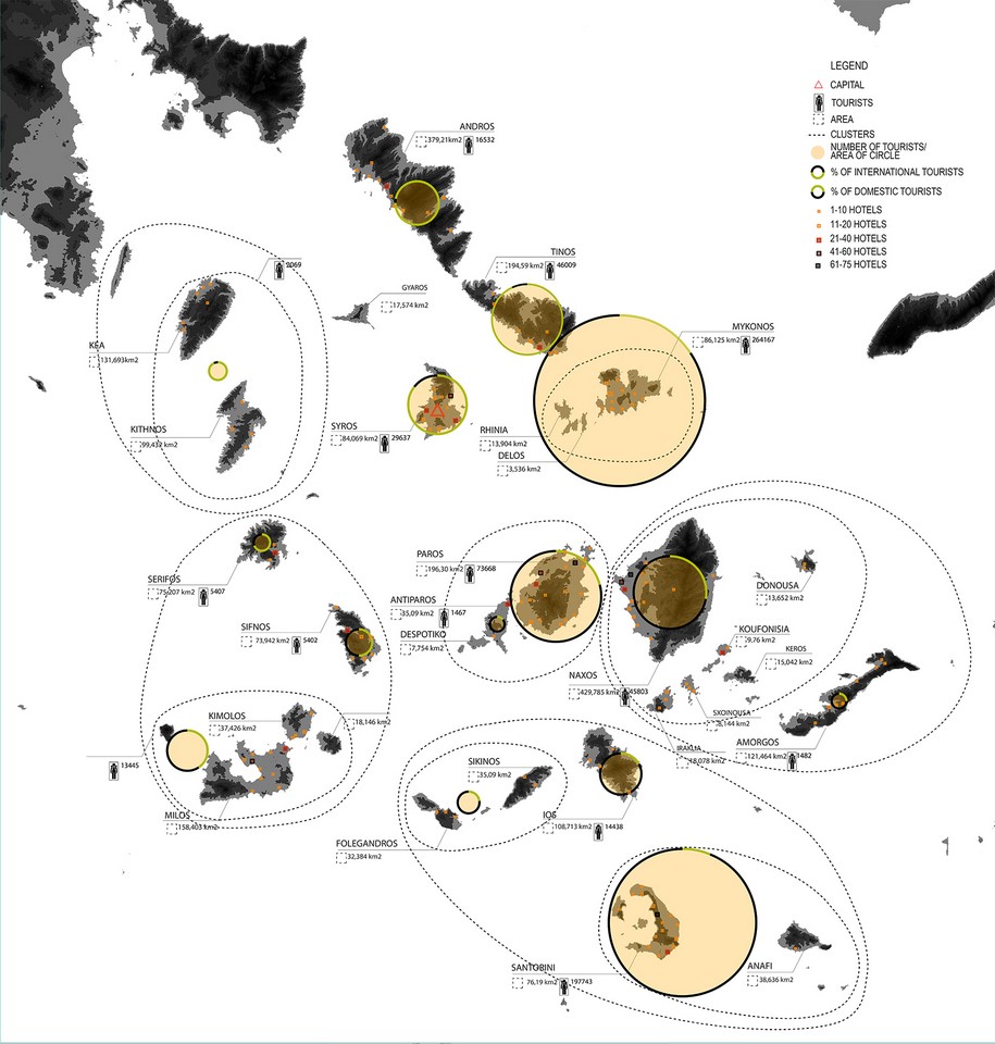 Archisearch Cyclades Archipelago: Regenerating the Productive and Tourism Landscapes | Thesis by Fotini Pitoglou