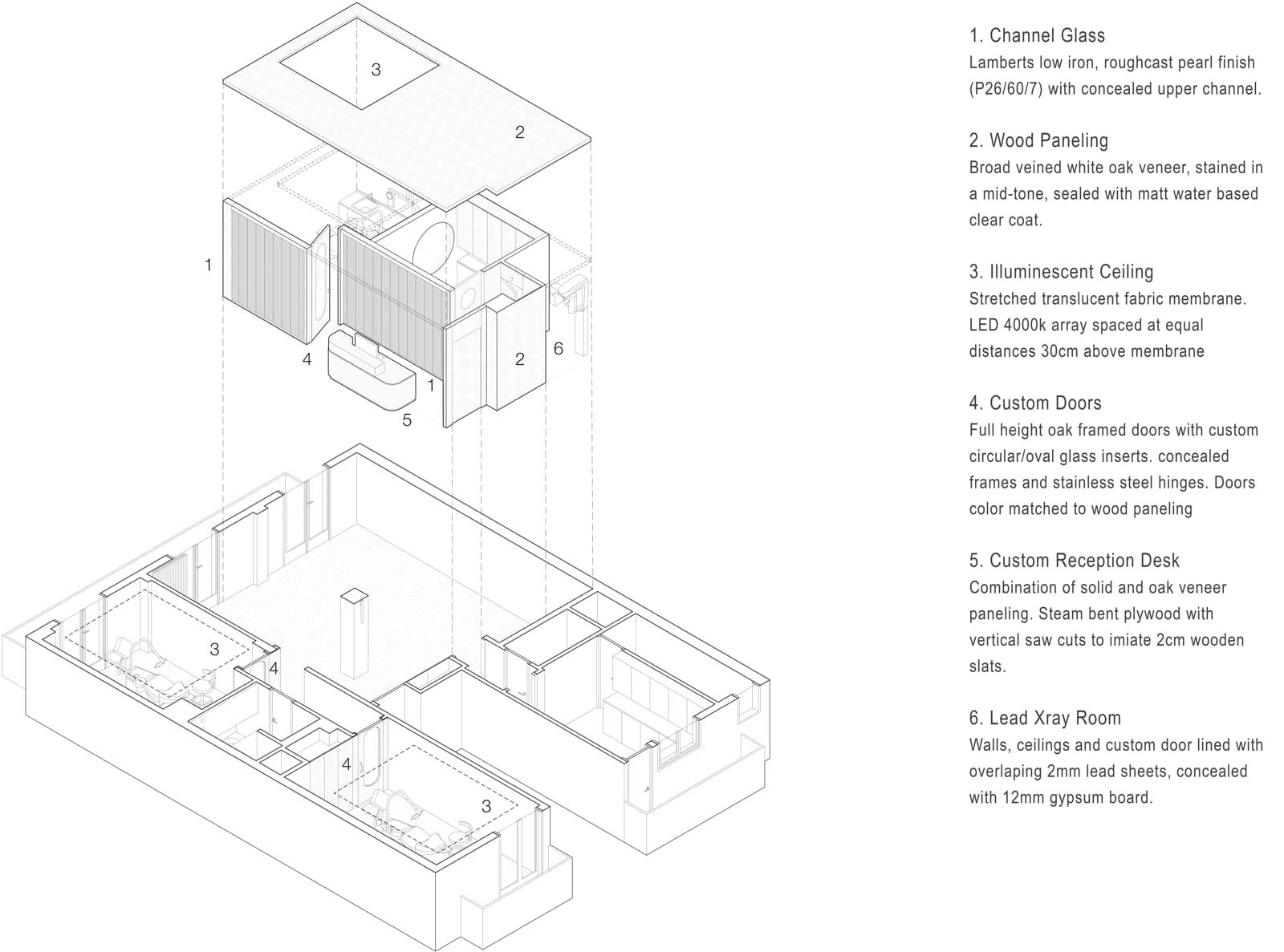 Archisearch Redefining Healthcare: Contemporary Clinic Designs
