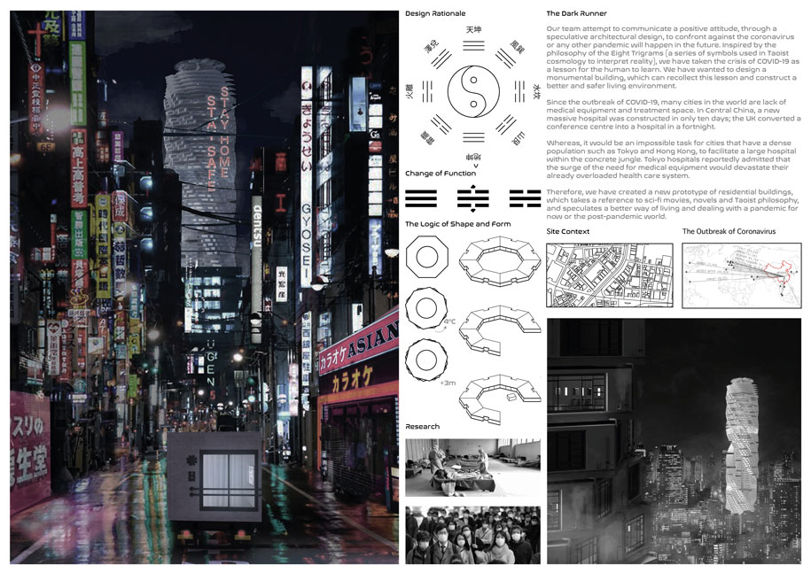 Archisearch DARK RUNNER | Pandemic Architecture Top50