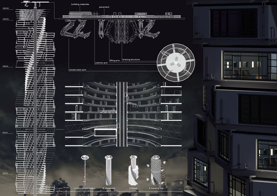 Archisearch DARK RUNNER | Pandemic Architecture Top50