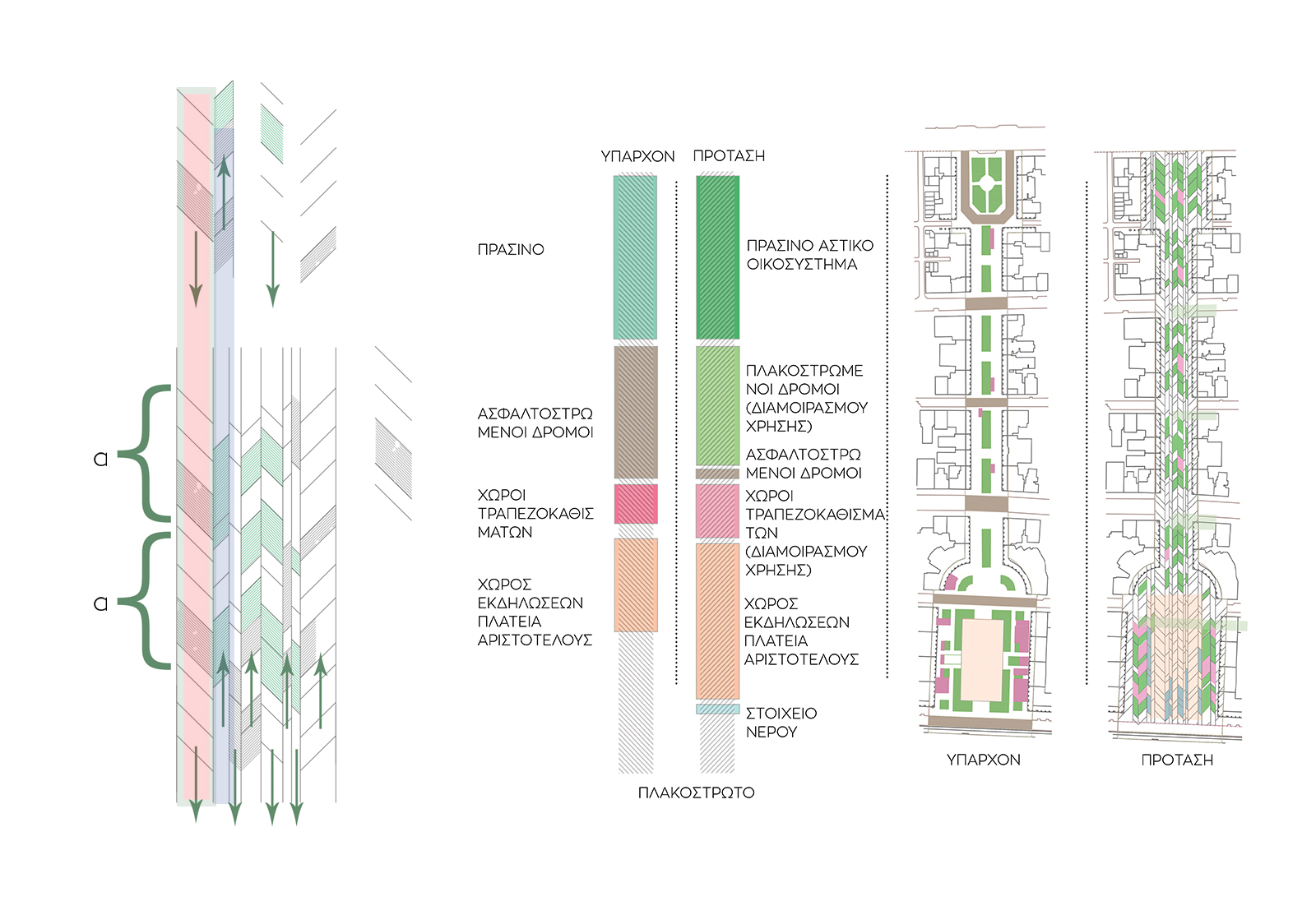 Archisearch 