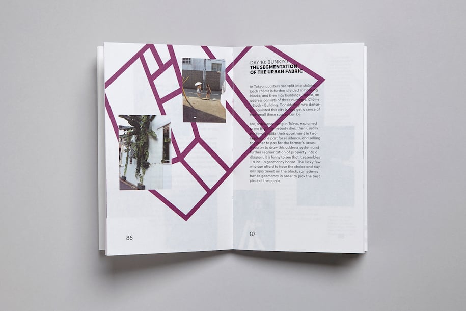 Archisearch Desired Landscapes - A magazine reading into cities