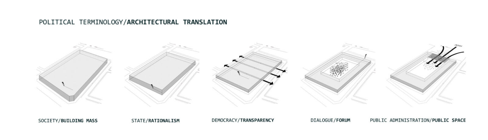 Archisearch ΕΣΩ 2023 Meet the speakers | Georges Batzios