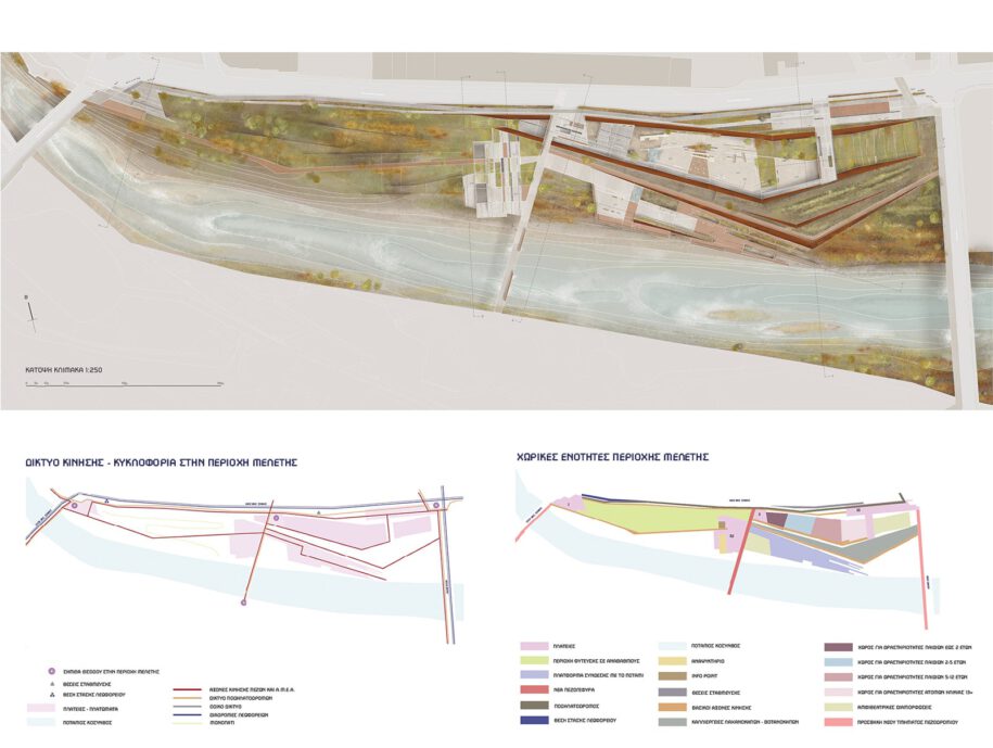 Archisearch Outdoor Configurations and Constructions along the Kosynthos River in Xanthi | Diploma thesis by Despoina Zachou & Efthymia Papadaki 