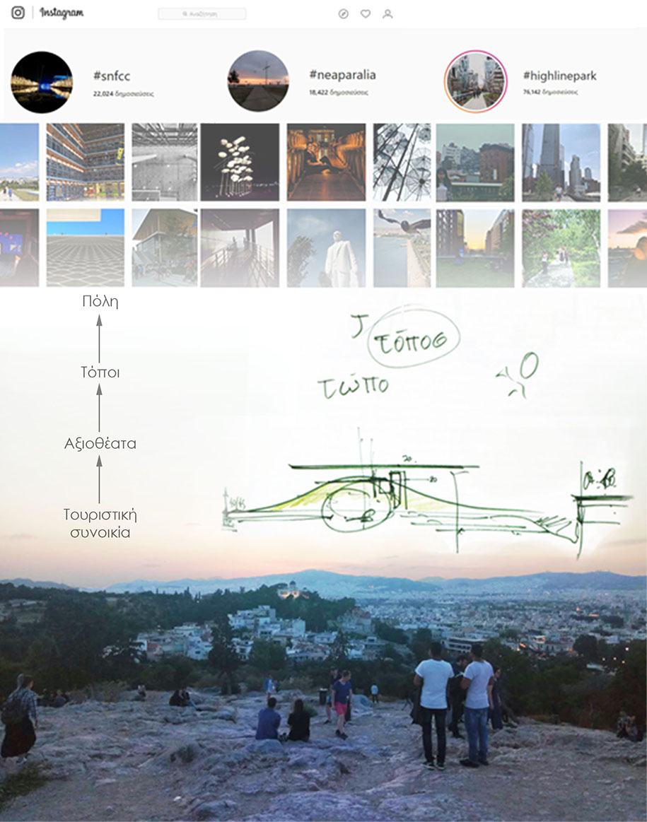 Archisearch Destination: park | Research Thesis by Alexandra Souvatzi