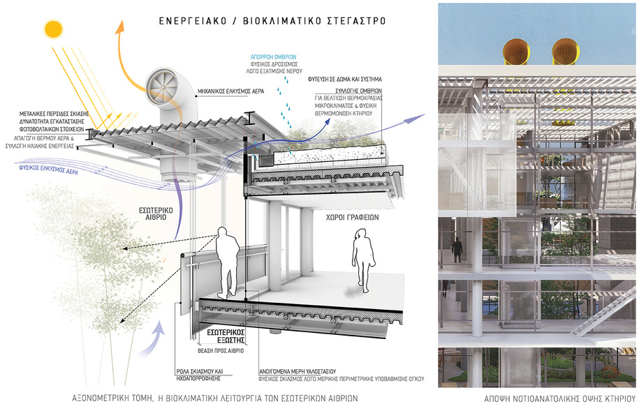 Archisearch Το γραφείο XZA-Architects κέρδισε το Α' βραβείο στον Αρχιτεκτονικό Διαγωνισμό Ιδεών για το Νέο Κτήριο Διοίκησης της ΕΥΔΑΠ