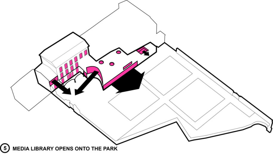 Archisearch Pierre Bottero media library and public park in Pélissanne, France | Dominique Coulon & Associés