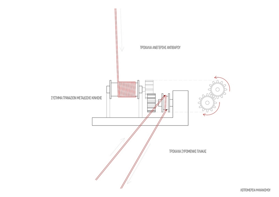 Archisearch The proposal of S. Doukas and A. Kaleris for the Redesign of the Base of the Statue of T. Kolokotronis in Tripoli, Greece