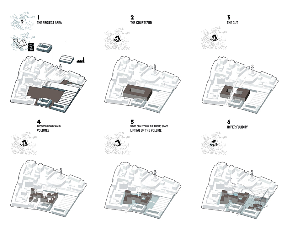 Dwelling, Monza, Andrea Bulloni , Enrico Bertonazzi, IS ARCH, Awards, Candidacy, multifunctional, complex