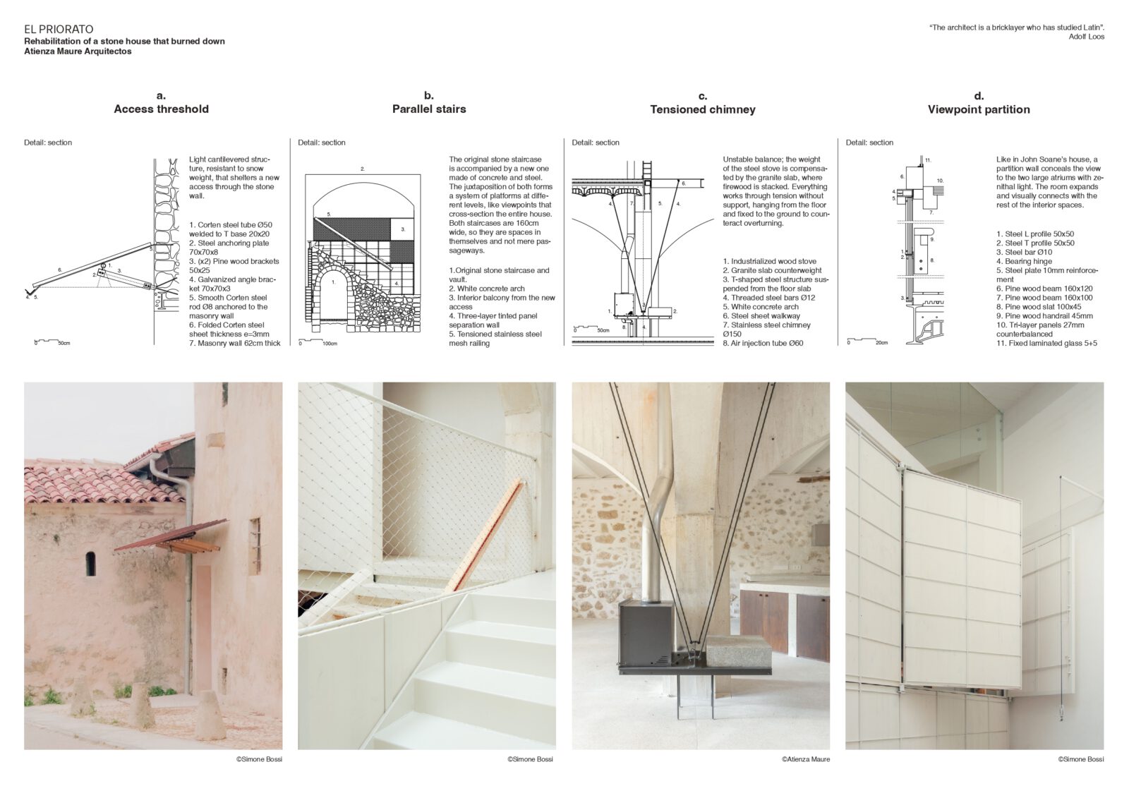 Archisearch El Priorato in Burgos, Spain | by Atienza Maure Arquitectos