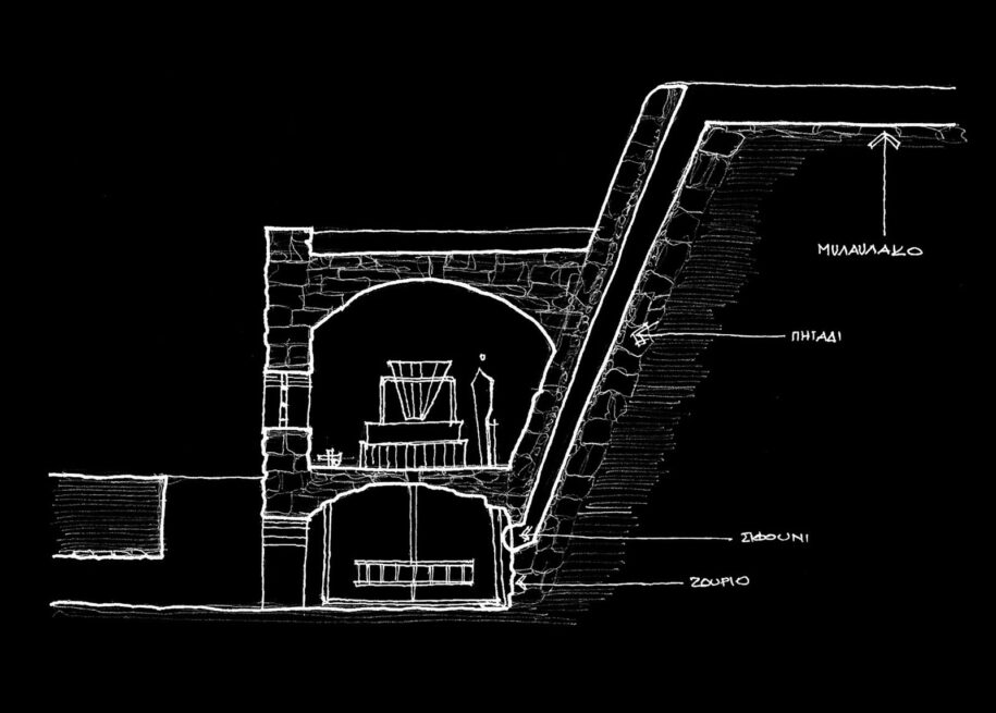 Archisearch Towards a pre-industrial landscape syntax: the illustration of the Cretan mills | Research thesis by Emmanouil Nikiforos