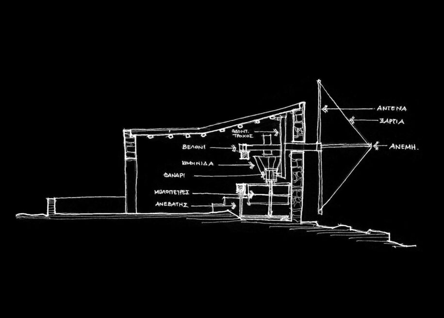 Archisearch Towards a pre-industrial landscape syntax: the illustration of the Cretan mills | Research thesis by Emmanouil Nikiforos