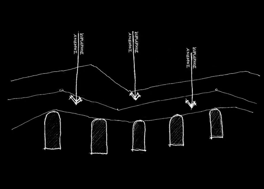 Archisearch Towards a pre-industrial landscape syntax: the illustration of the Cretan mills | Research thesis by Emmanouil Nikiforos