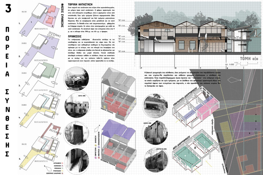 Archisearch Centre for Creative activities in the city of Serres | Diploma thesis by Evgenia-Winifred Dickins