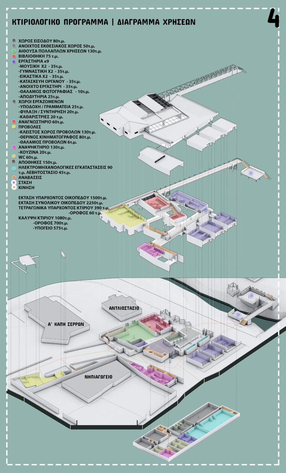 Archisearch Centre for Creative activities in the city of Serres | Diploma thesis by Evgenia-Winifred Dickins