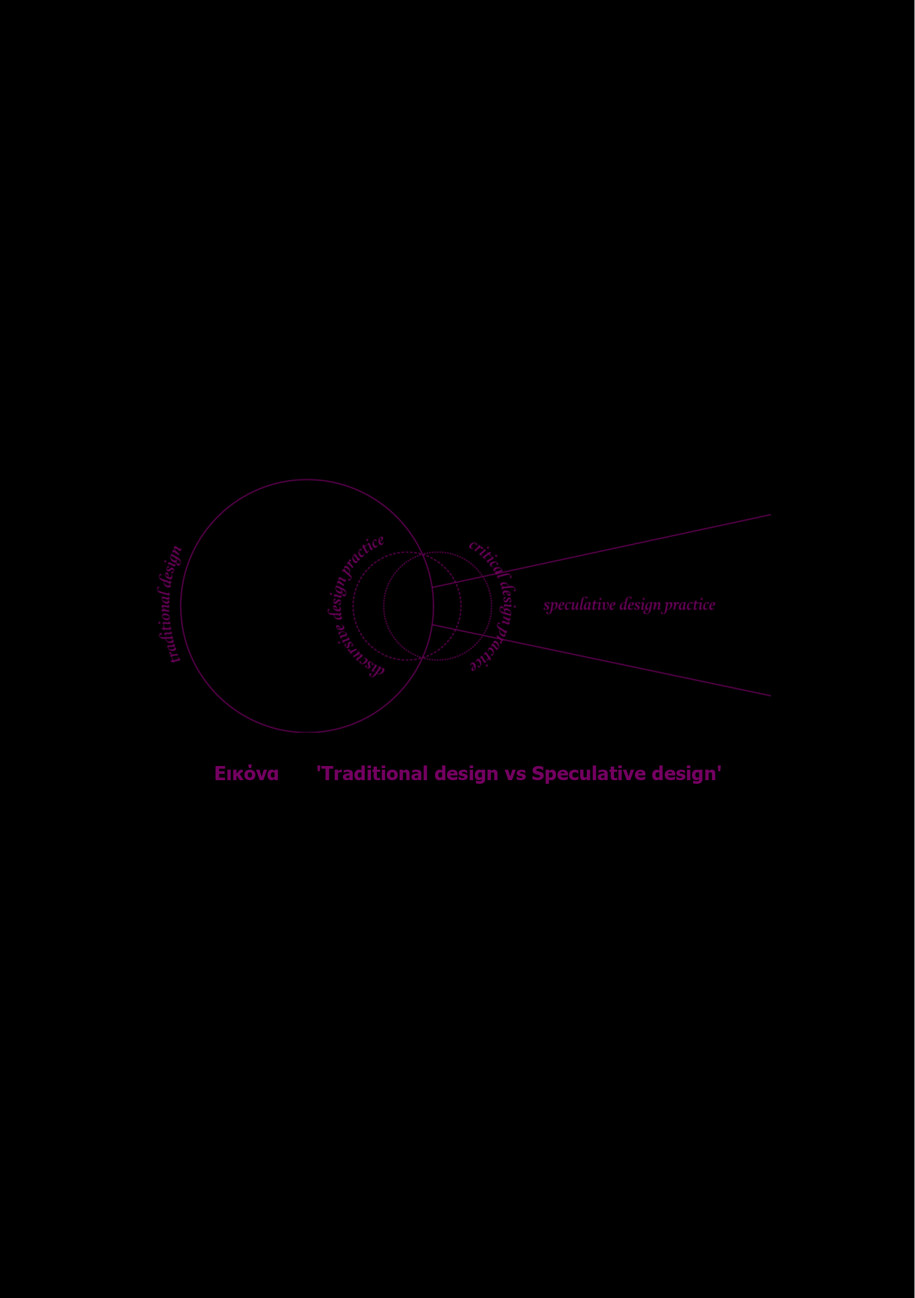 Archisearch Discourses on death as a condition for contemporary architecture | Research thesis by Evgnosia Mentesidou