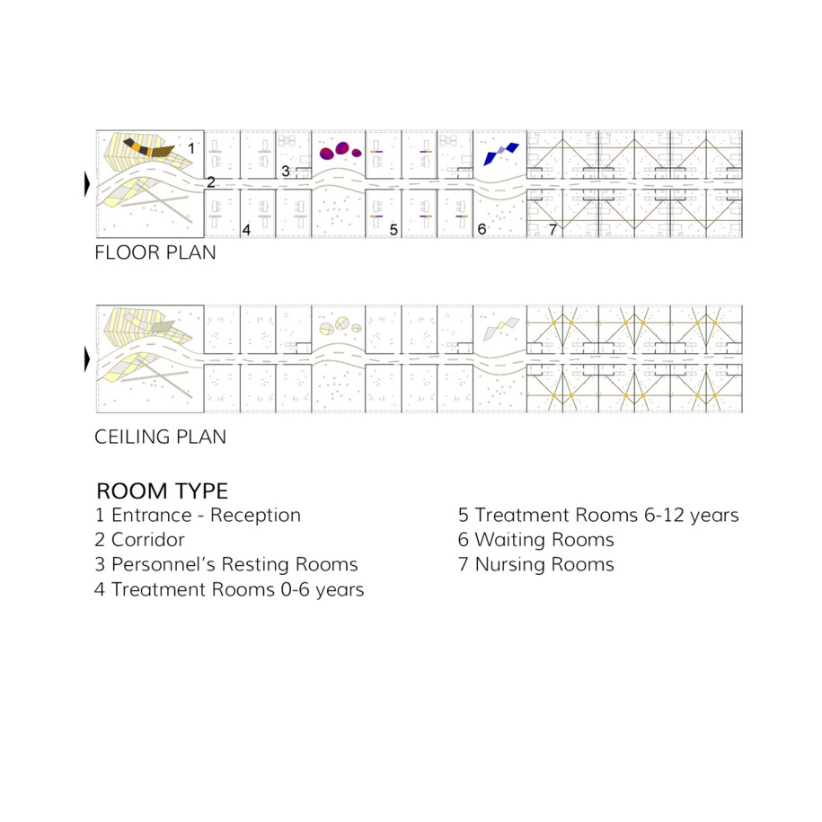 lighting design, Evrykleia Tzimou, hospital, children's hospital, paper, research, lighting