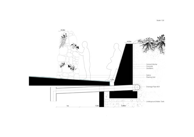 Archisearch E(ye)scape: Designing with memory/+fire, a Living Memorial | Diploma thesis by Ioanna Kokkona