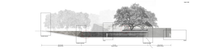 Archisearch E(ye)scape: Designing with memory/+fire, a Living Memorial | Diploma thesis by Ioanna Kokkona