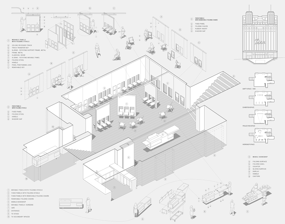 Archisearch Eva Manidaki, Thanassis Demiris | FLUX Office