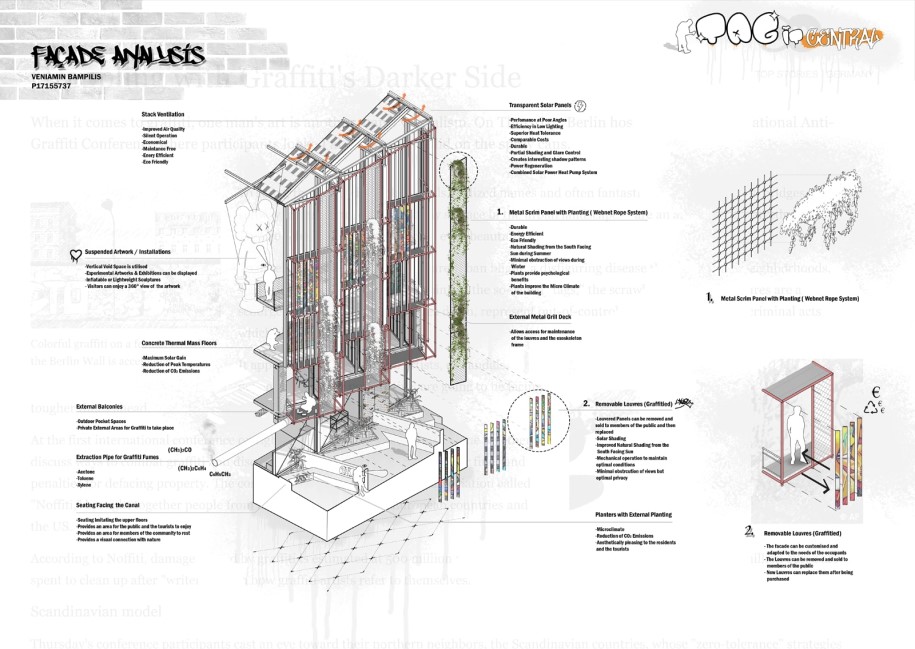 Archisearch Tag it Central |Final Studio project by Veniamin Bampilis