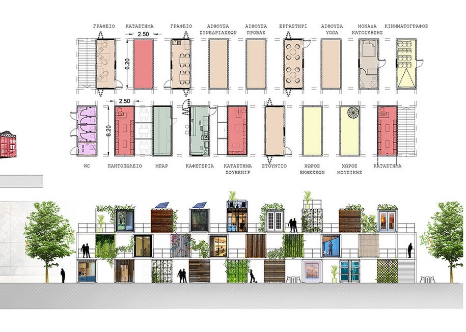 Archisearch Fissentzides Architects Studio wins 2nd prize in the Competition for the Regeneration of the Athens City Centre